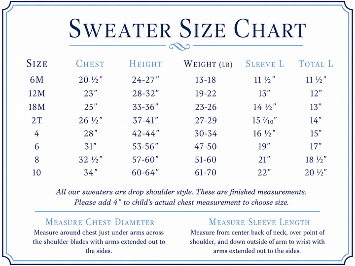 Build Your Own Handknit Sweater